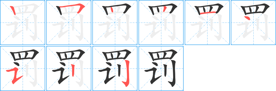 罚字笔画写法