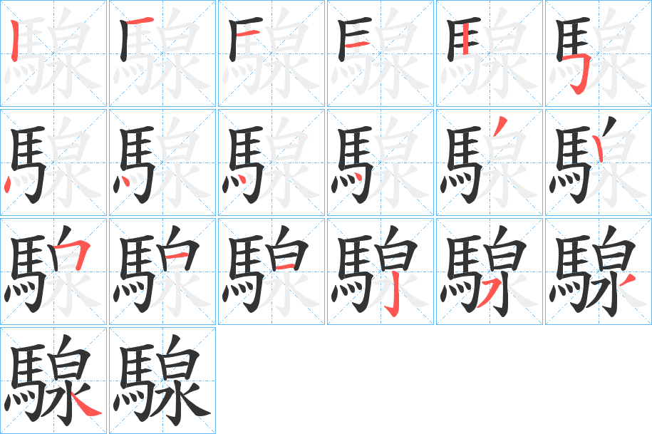 騡字笔画写法