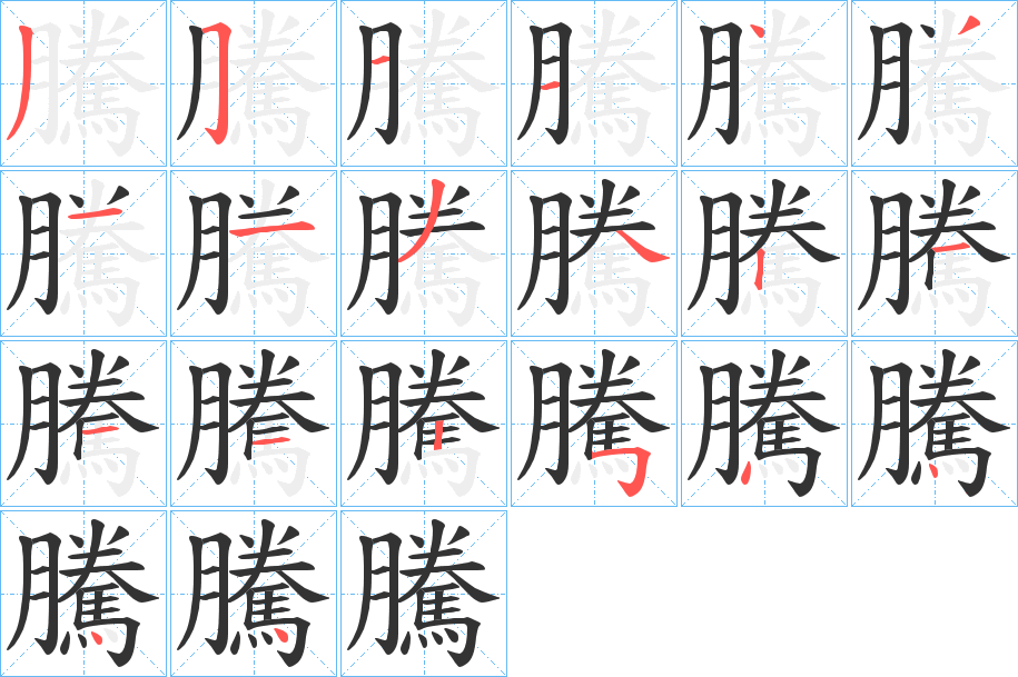 騰字笔画写法