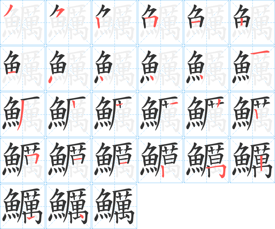 鱱字笔画写法